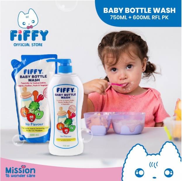 Shop Products