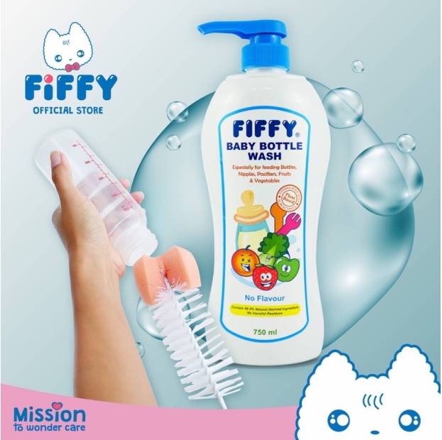 Shop Products