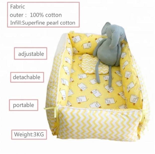Shop Products