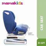 Shop Products