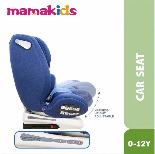 Shop Products