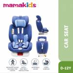 Shop Products