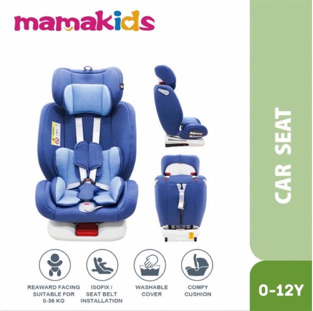 Shop Products