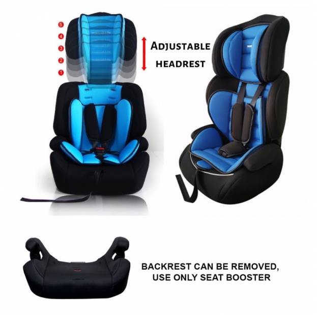 Shop Products