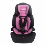 Shop Products