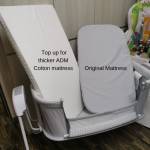 Shop Products