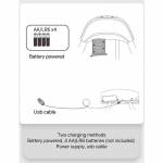 Shop Products