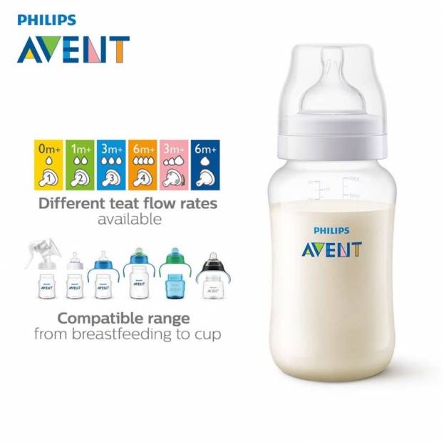 Shop Products