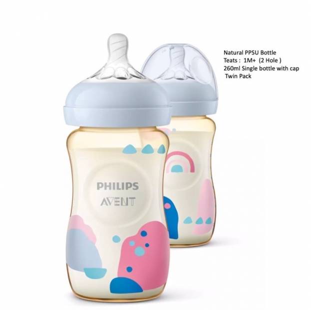 Shop Products