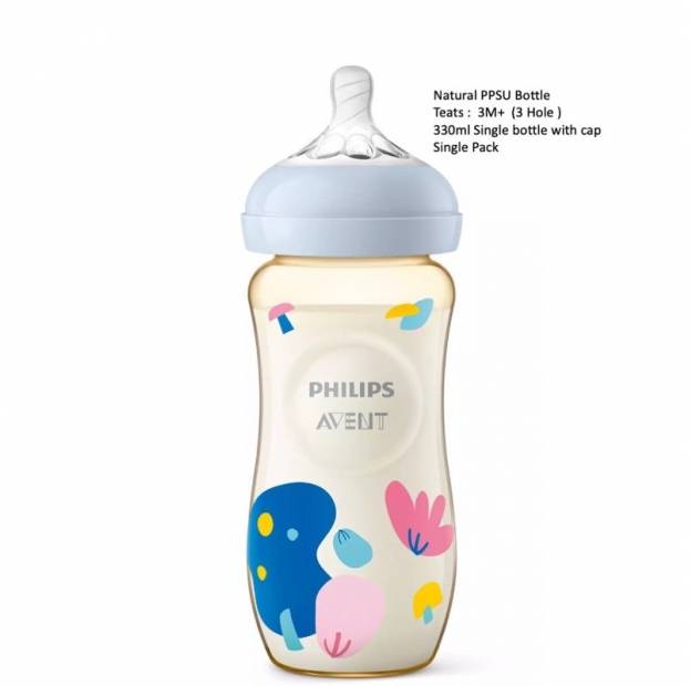 Shop Products