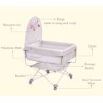 Shop Products