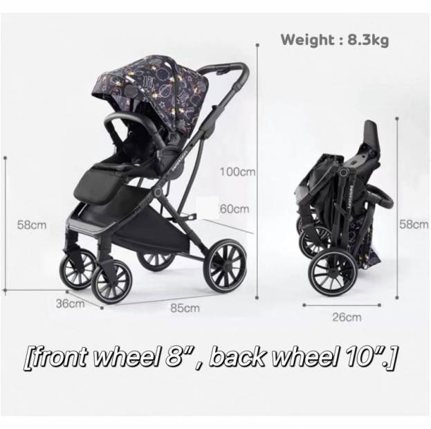 Shop Products