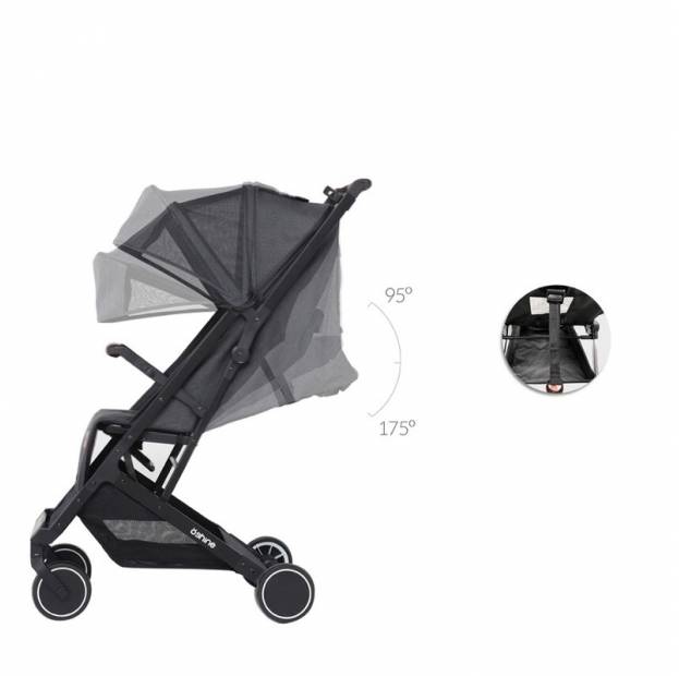 Shop Products