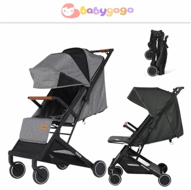 Shop Products