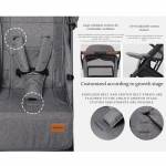 Shop Products