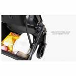 Shop Products