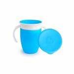 Shop Products