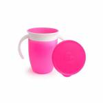 Shop Products