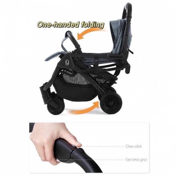 Shop Products