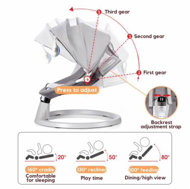 Shop Products
