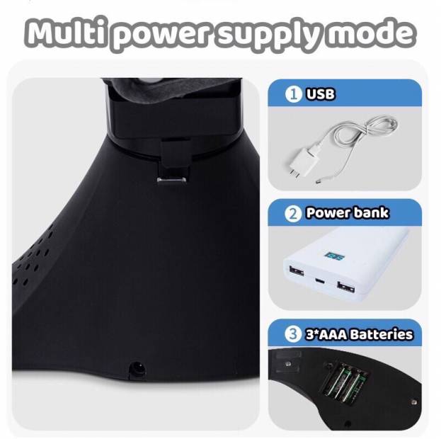 Shop Products