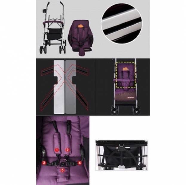 Shop Products