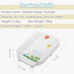 Shop Products