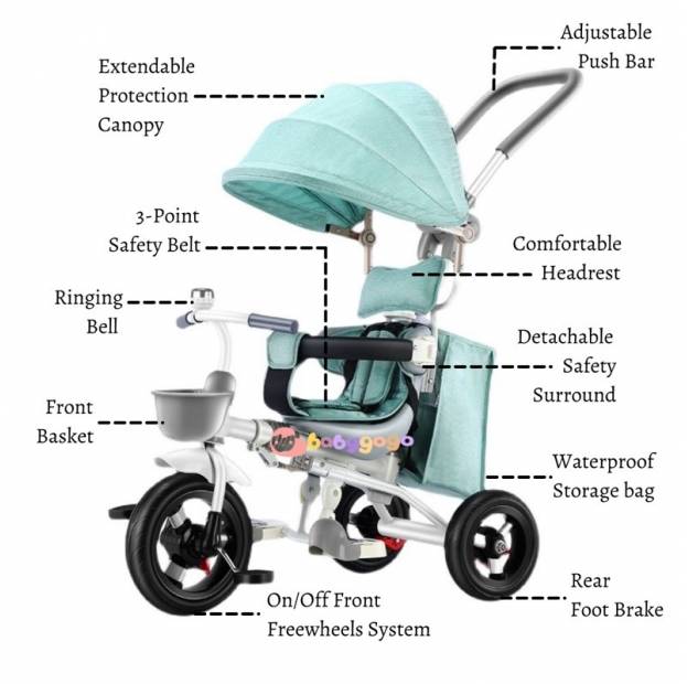 Shop Products