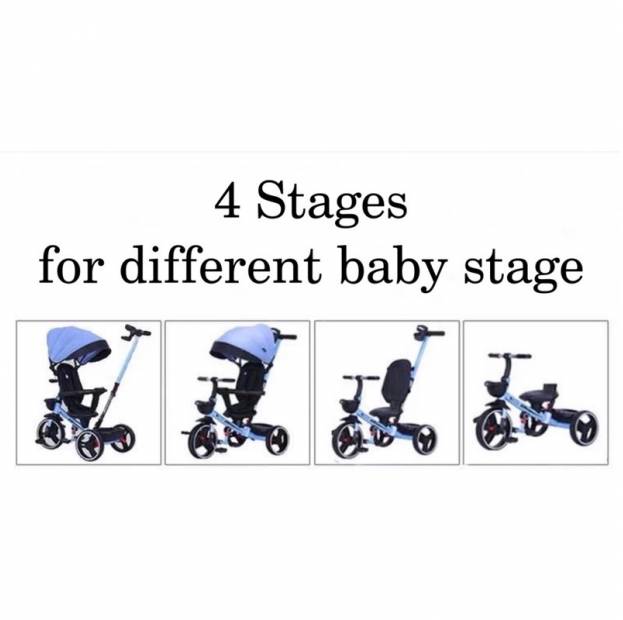 Shop Products