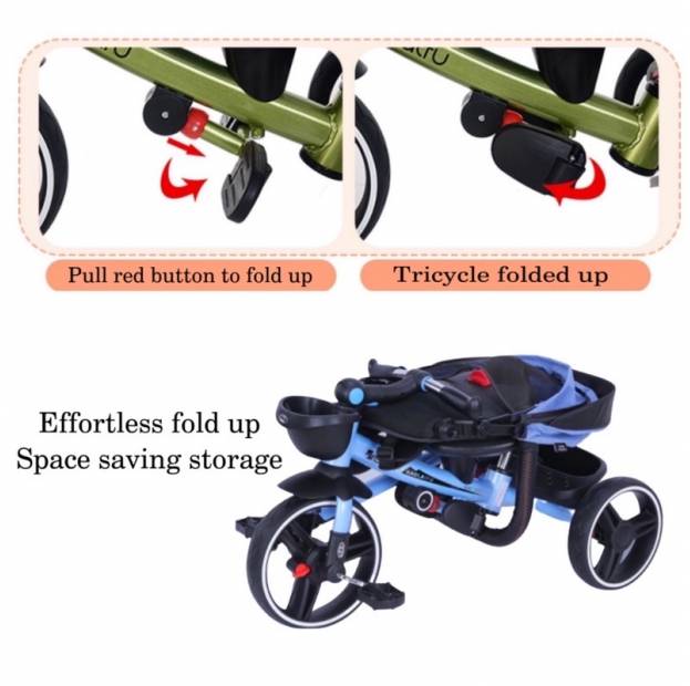 Shop Products