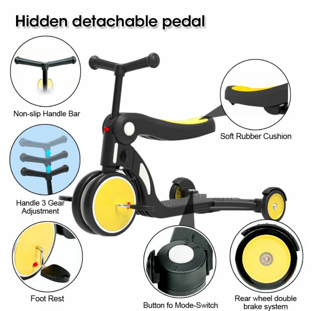 Shop Products
