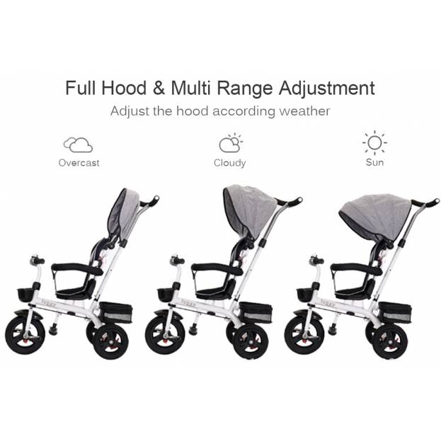 Shop Products