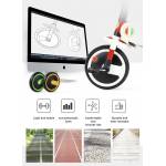 Shop Products