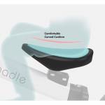 Shop Products