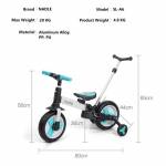 Shop Products