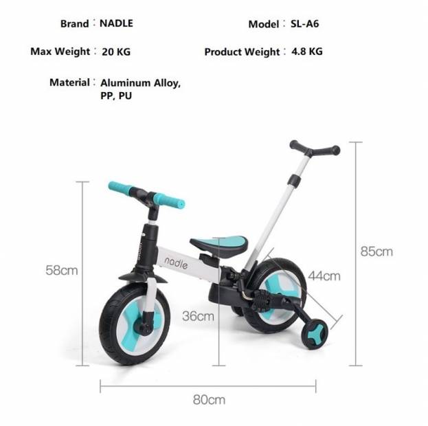 Shop Products