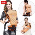 Shop Products