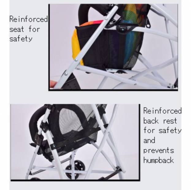 Shop Products
