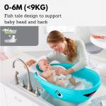 Shop Products