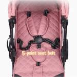 Shop Products